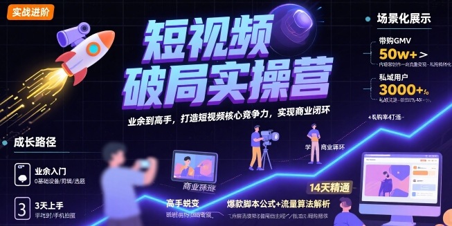 短视频破局实操营，业余到高手，打造短视频核心竞争力，实现商业闭环-共项网