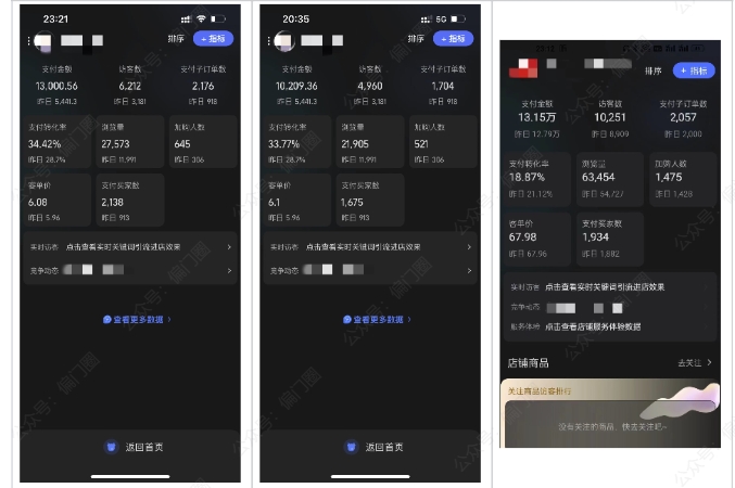 2025年淘宝虚拟店铺项目，从0到1的实操教程，无需经验也能快速上手，7天收益5k+-共项网